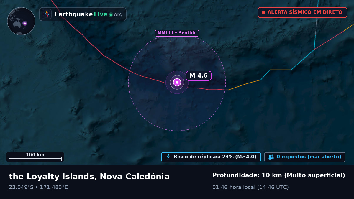 Oceano Pacífico Sul (Nova Caledónia)