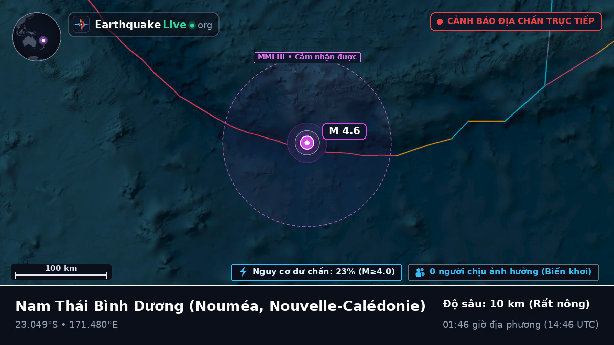 Nam Thái Bình Dương (Nouvelle-Calédonie)