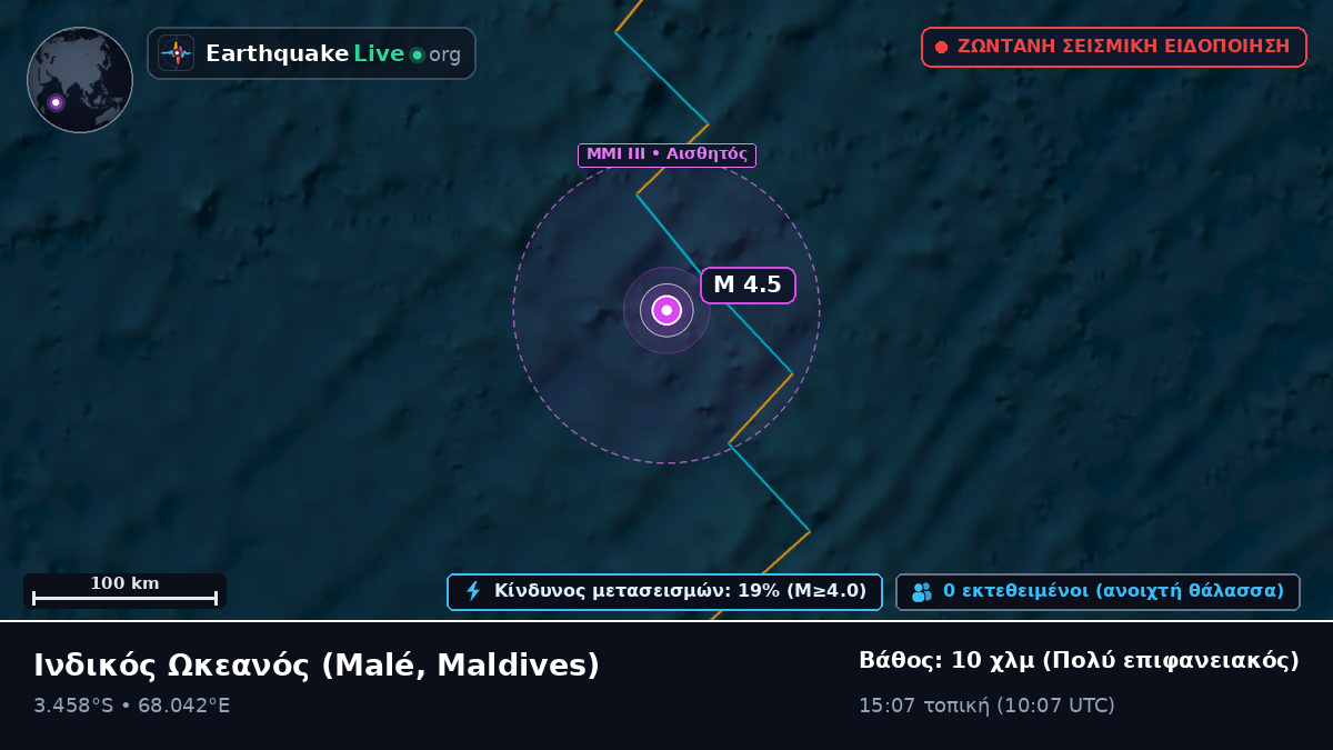 Ινδικός Ωκεανός (Maldives)