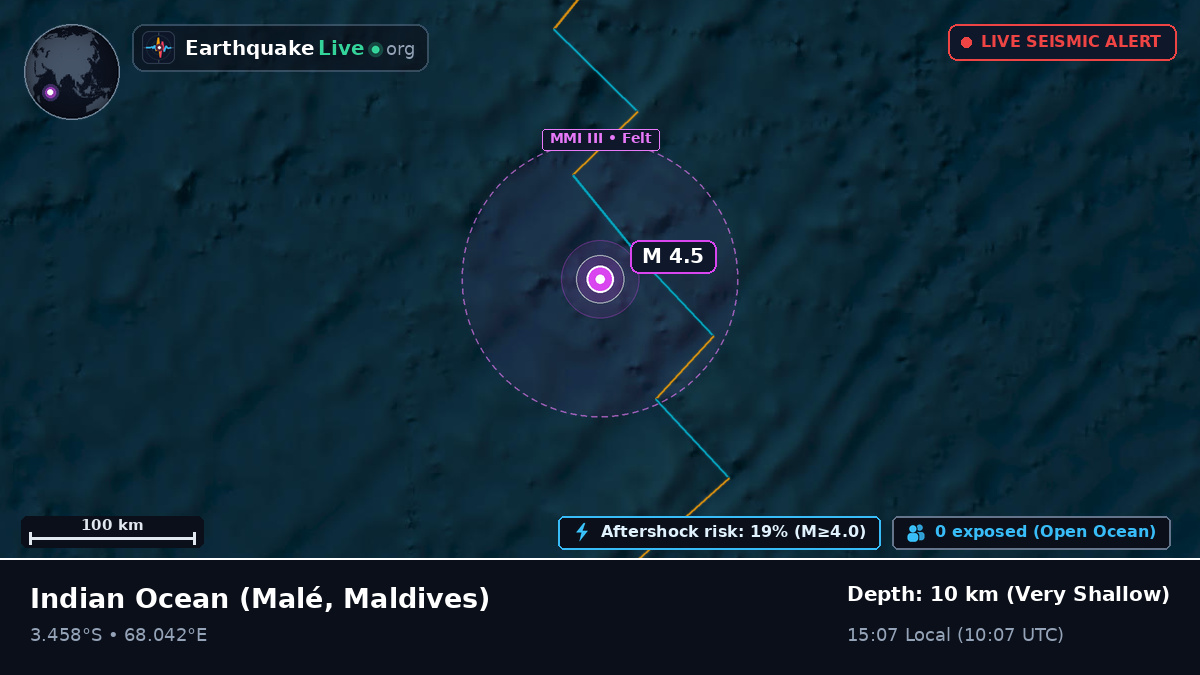 Indian Ocean (Maldives)