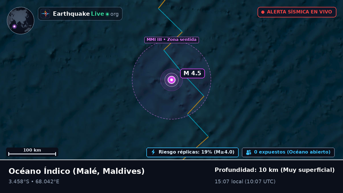 Océano Índico (Maldives)