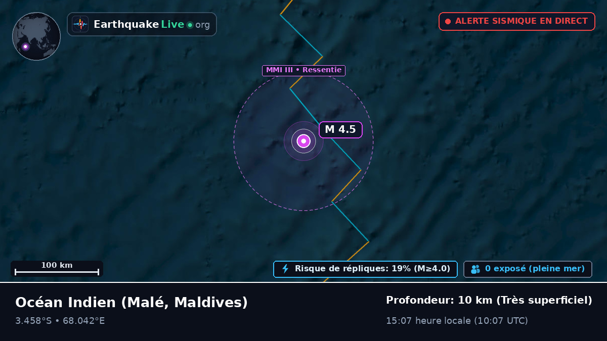Océan Indien (Maldives)