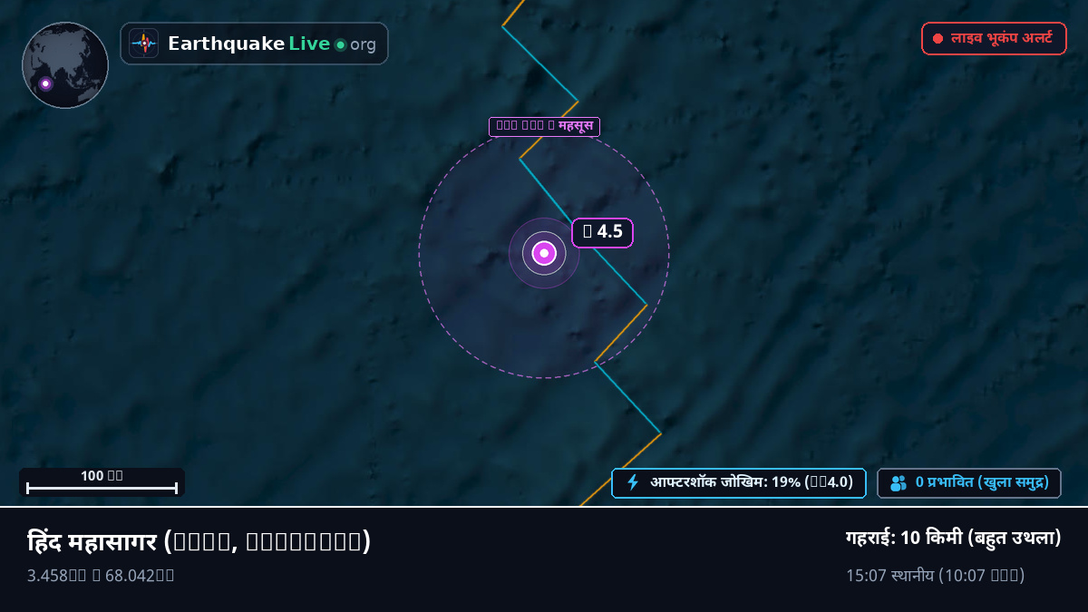 हिंद महासागर (Maldives)