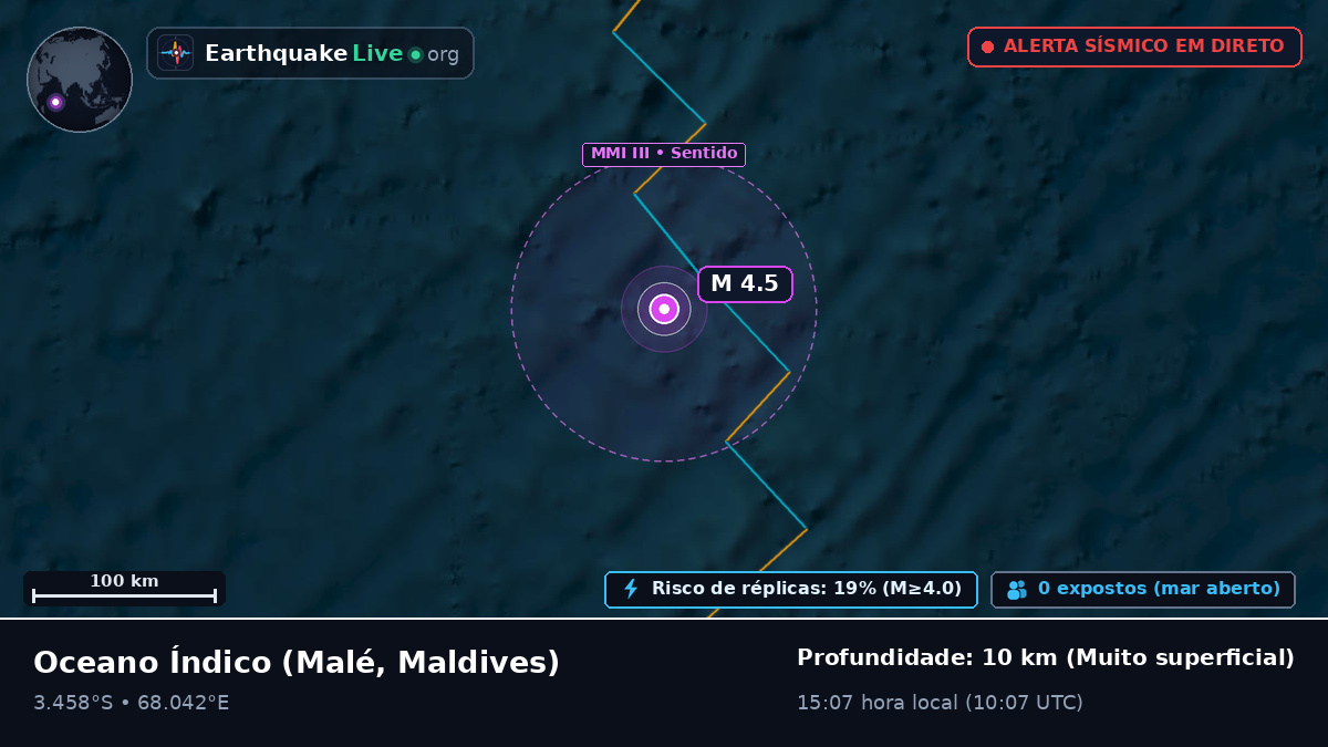Oceano Índico (Maldives)