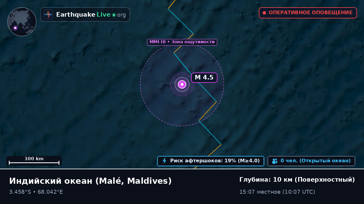 Индийский океан (Maldives)