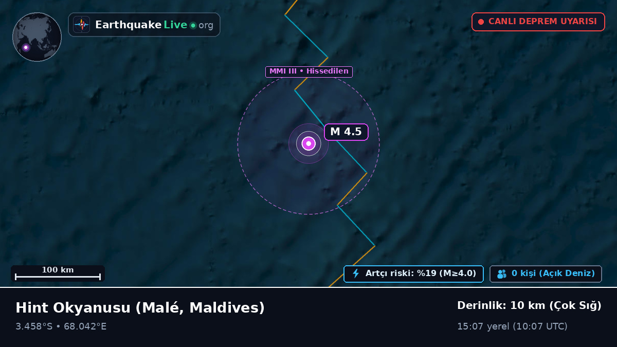 Hint Okyanusu (Maldives)