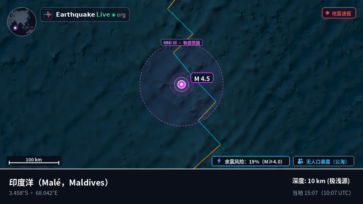 印度洋 (Maldives)