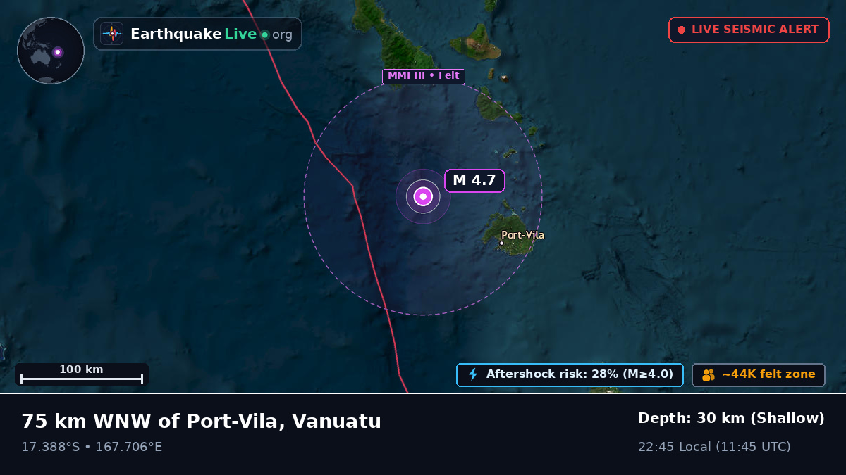 Off the coast of Port Vila, Vanuatu
