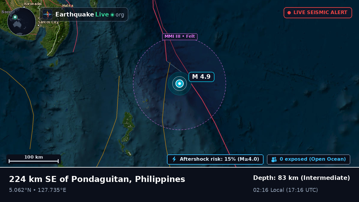 Philippine Sea (Philippines)