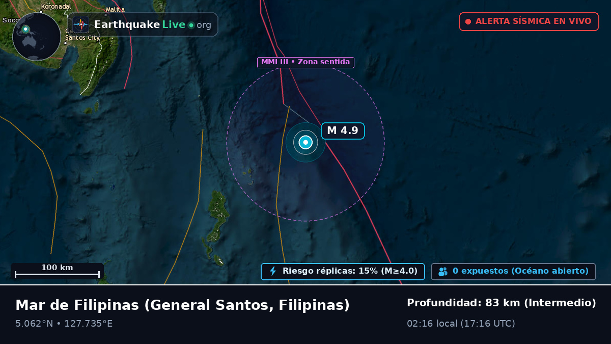 Mar de Filipinas (Filipinas)