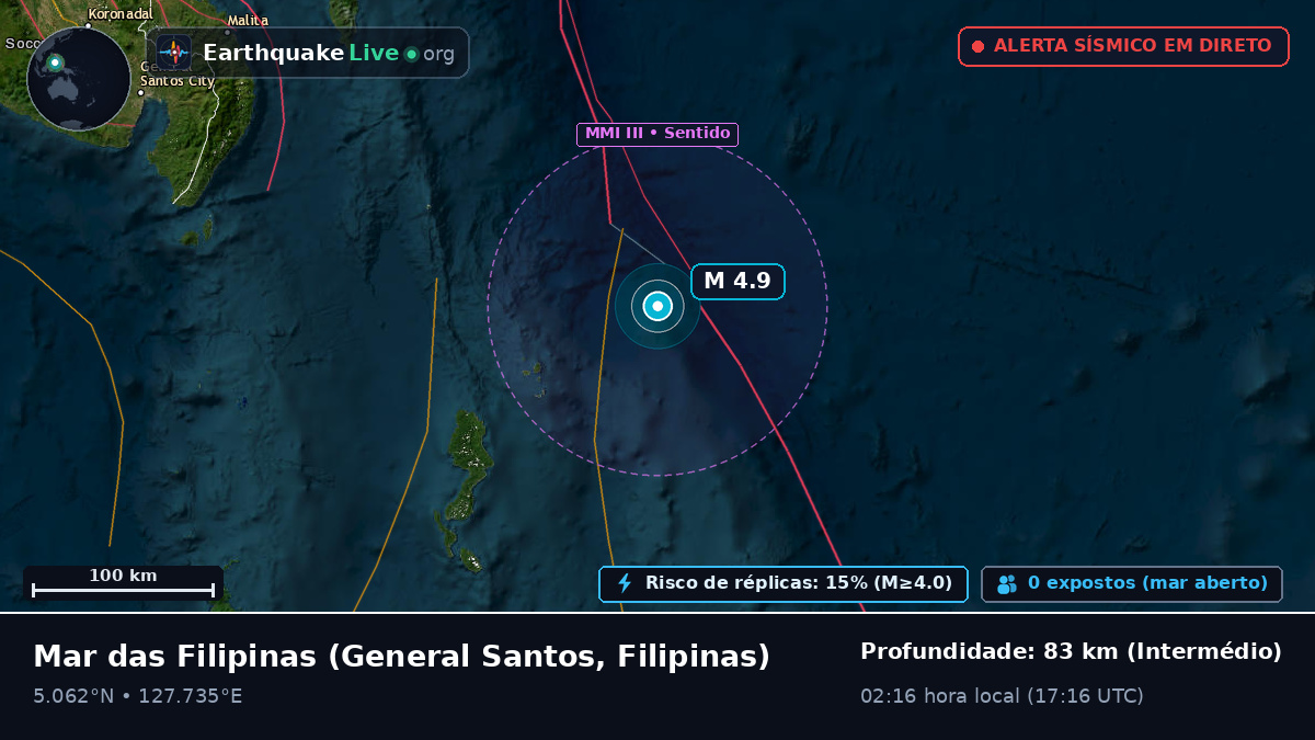 Mar das Filipinas (Filipinas)
