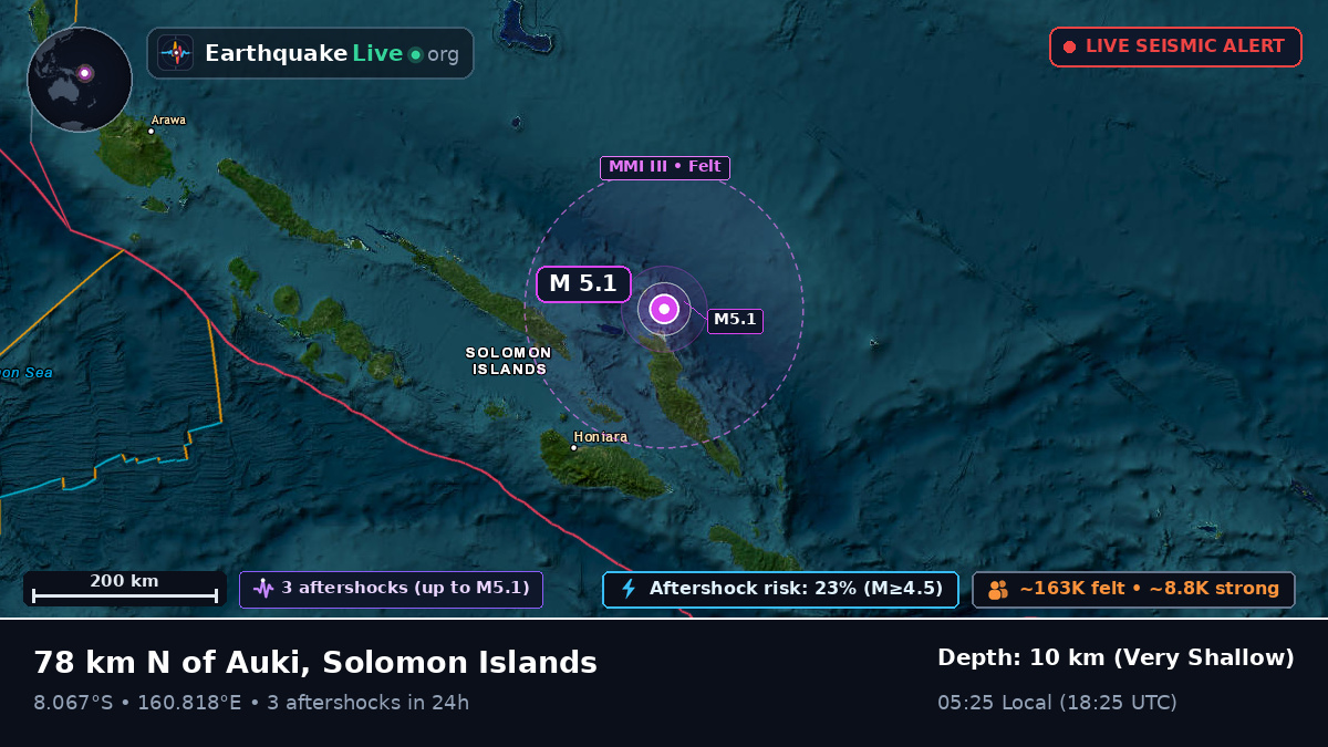 Off the coast of Honiara, Solomon Islands