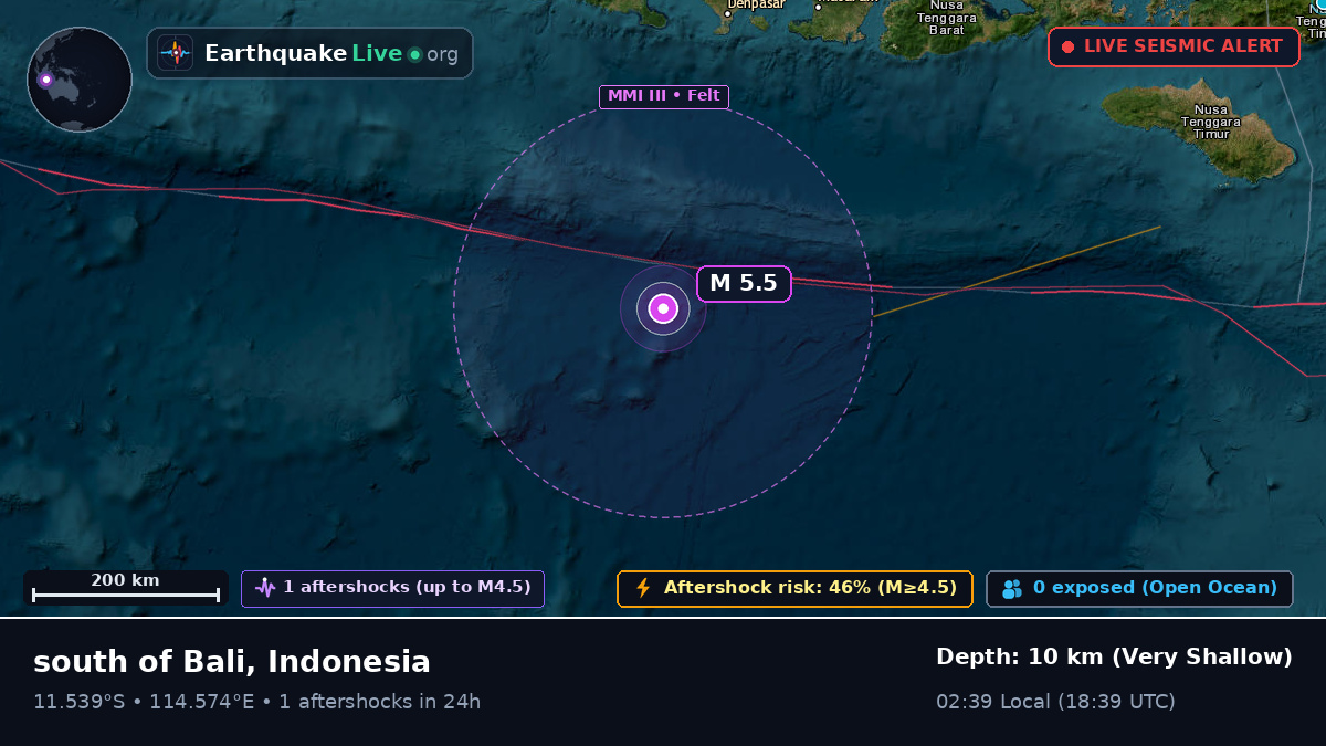 Indian Ocean (Indonesia)