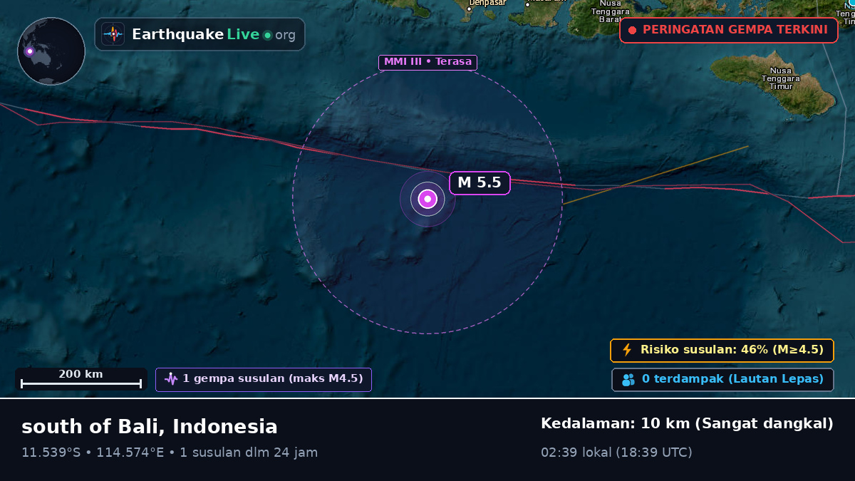 Samudra Hindia (Indonesia)