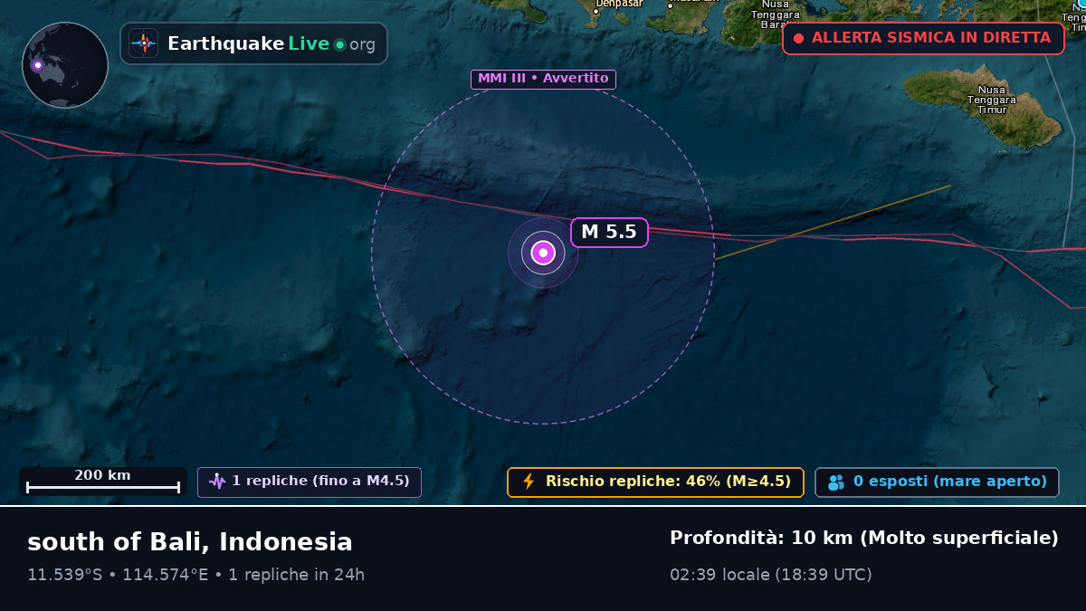 Oceano Indiano (Indonesia)