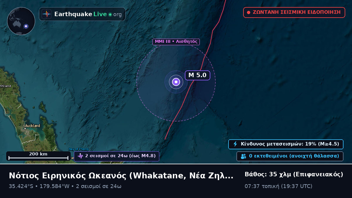 Νότιος Ειρηνικός Ωκεανός (Νέα Ζηλανδία)