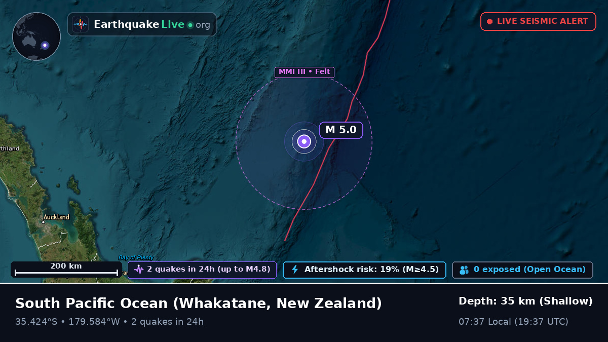 South Pacific Ocean (New Zealand)