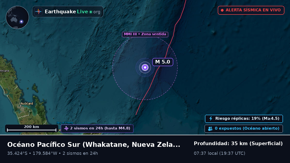 Océano Pacífico Sur (Nueva Zelanda)