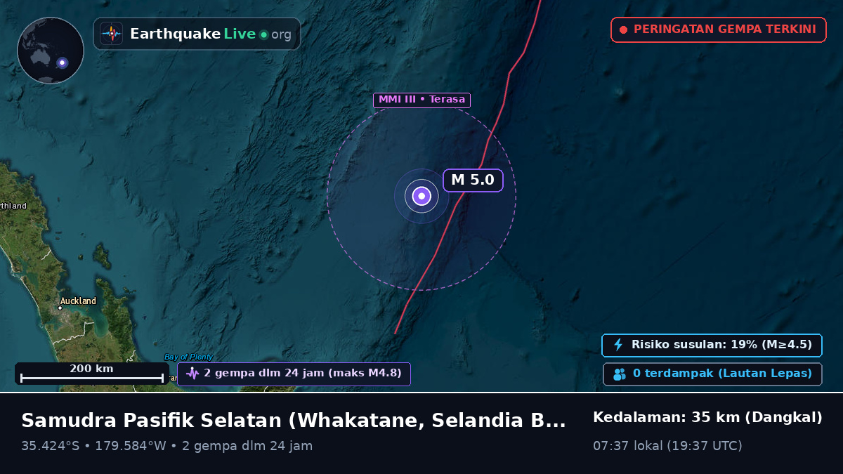 Samudra Pasifik Selatan (Selandia Baru)