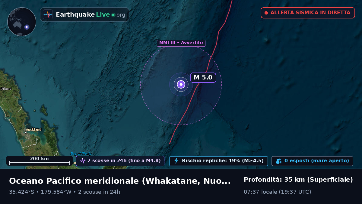 Oceano Pacifico meridionale (Nuova Zelanda)