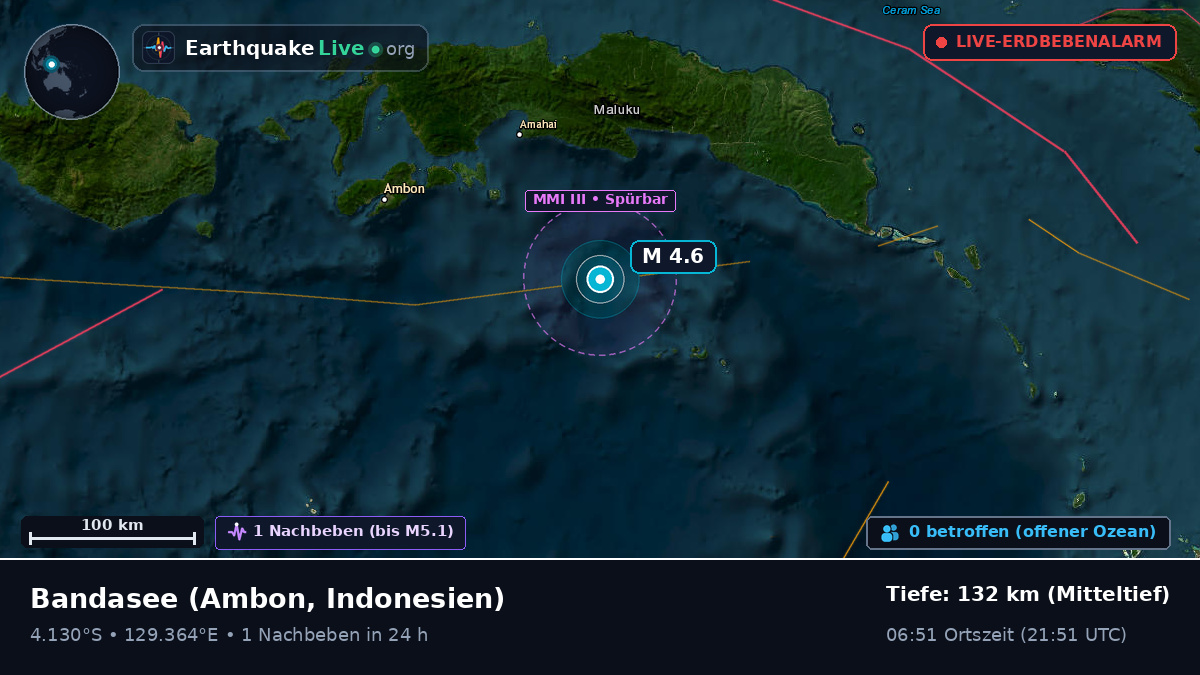 Bandasee (Indonesien)