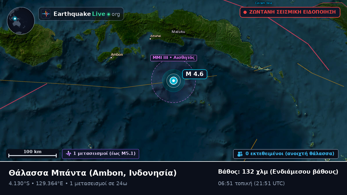 Θάλασσα Μπάντα (Ινδονησία)