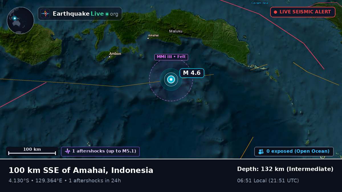 Banda Sea (Indonesia)