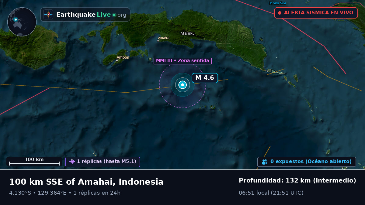 Mar de Banda (Indonesia)