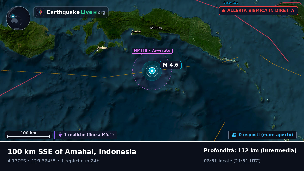 Mare di Banda (Indonesia)