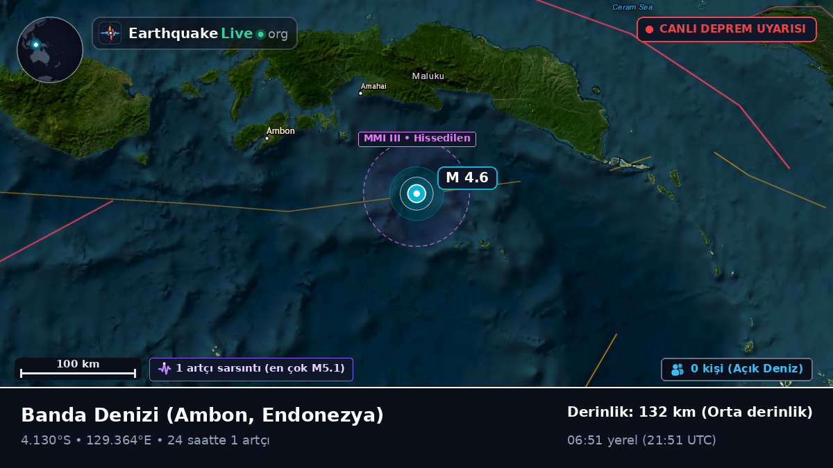 Banda Denizi (Endonezya)