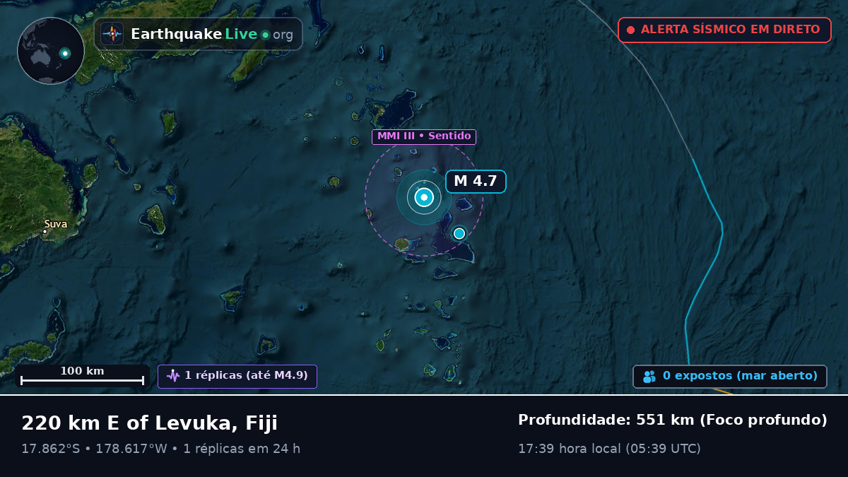 Oceano Pacífico Sul (Fiji)