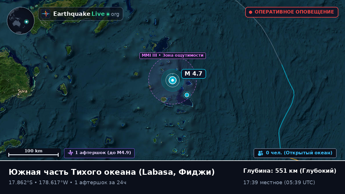 Южная часть Тихого океана (Фиджи)