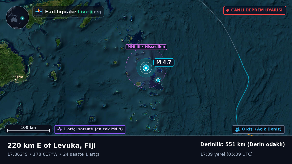 Güney Pasifik Okyanusu (Fiji)