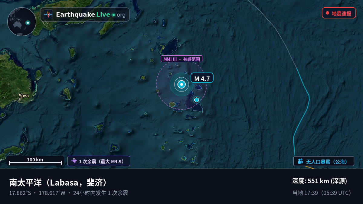 南太平洋 (斐济)