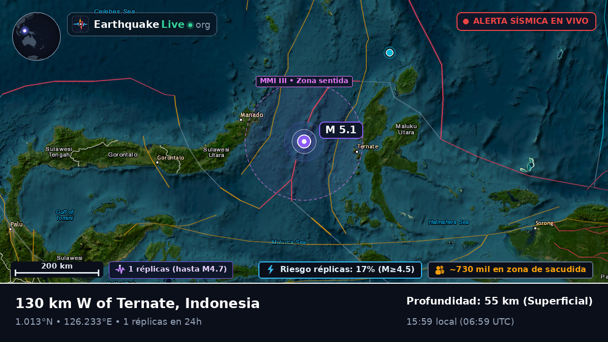 Mar de Molucas (Indonesia)