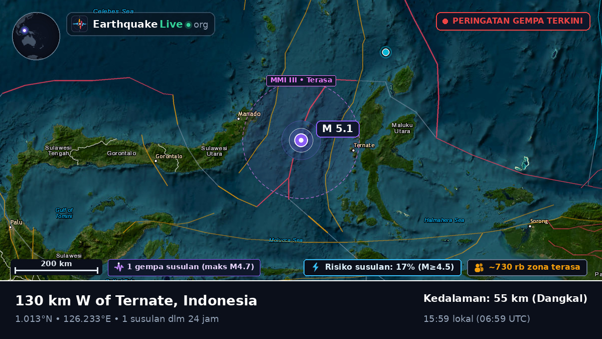Laut Maluku (Indonesia)