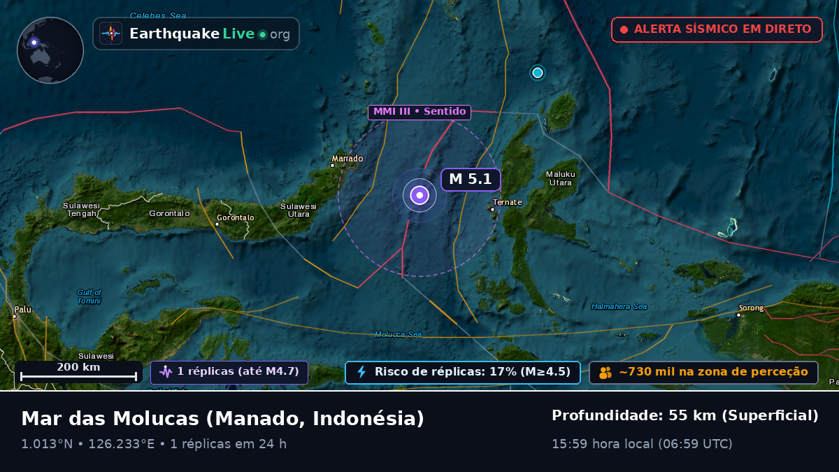 Mar das Molucas (Indonésia)