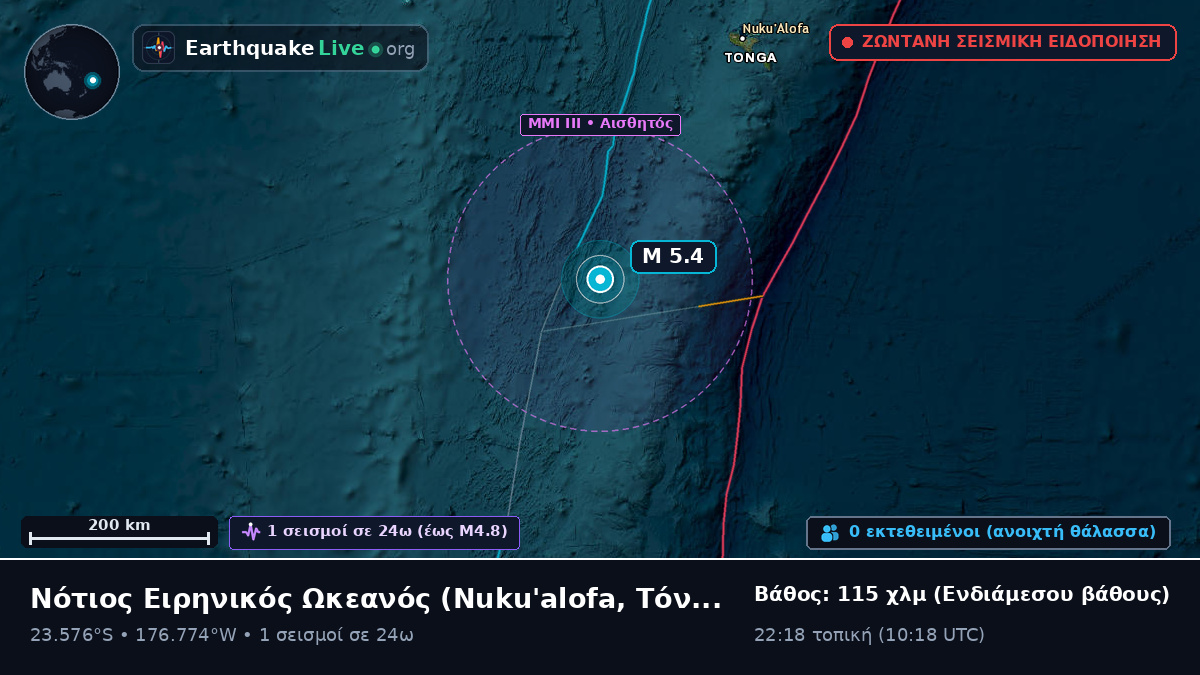 Νότιος Ειρηνικός Ωκεανός (Τόνγκα)