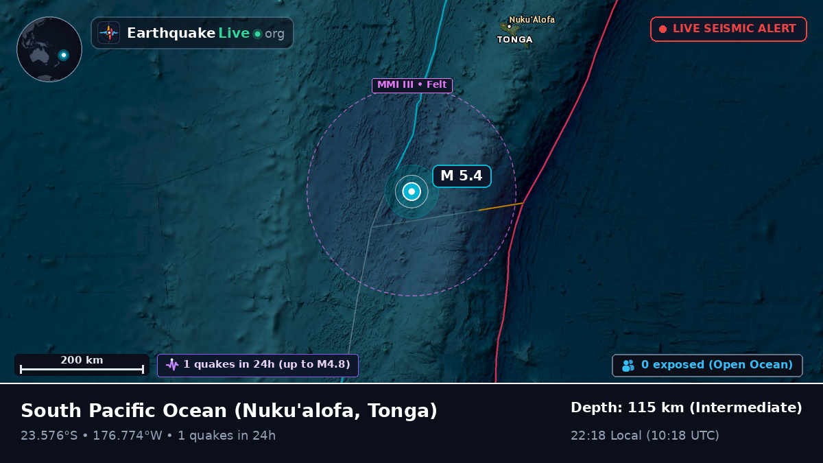 South Pacific Ocean (Tonga)