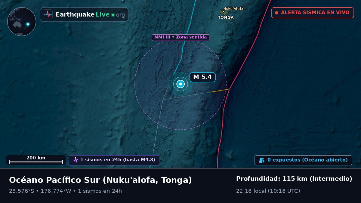 Océano Pacífico Sur (Tonga)