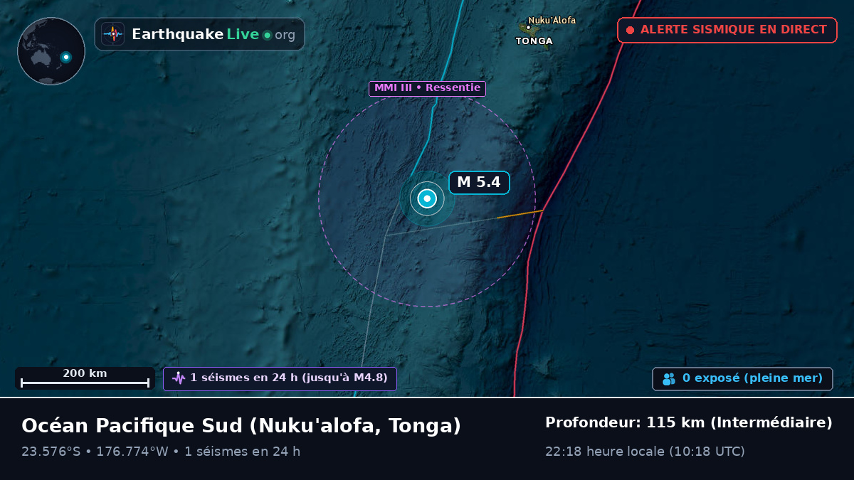 Océan Pacifique Sud (Tonga)
