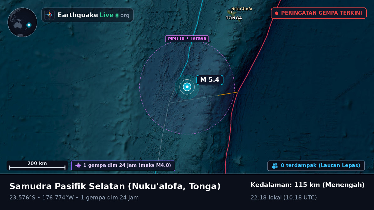 Samudra Pasifik Selatan (Tonga)