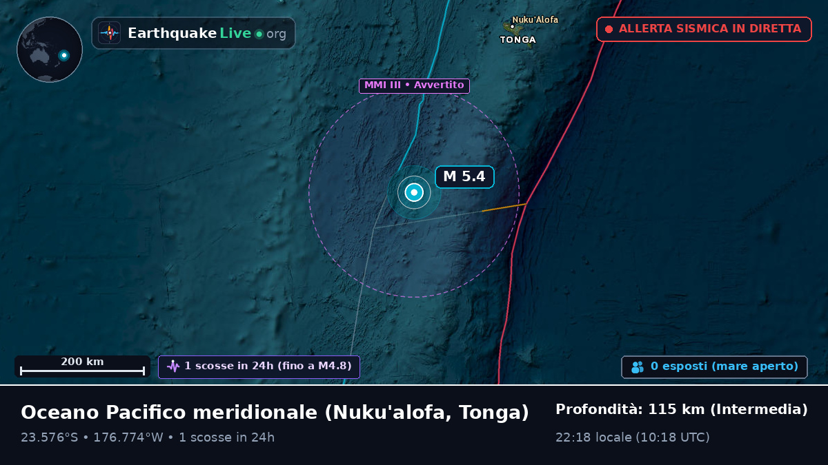 Oceano Pacifico meridionale (Tonga)