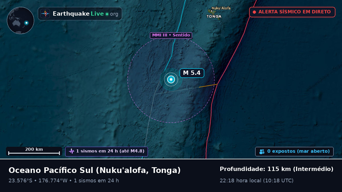 Oceano Pacífico Sul (Tonga)