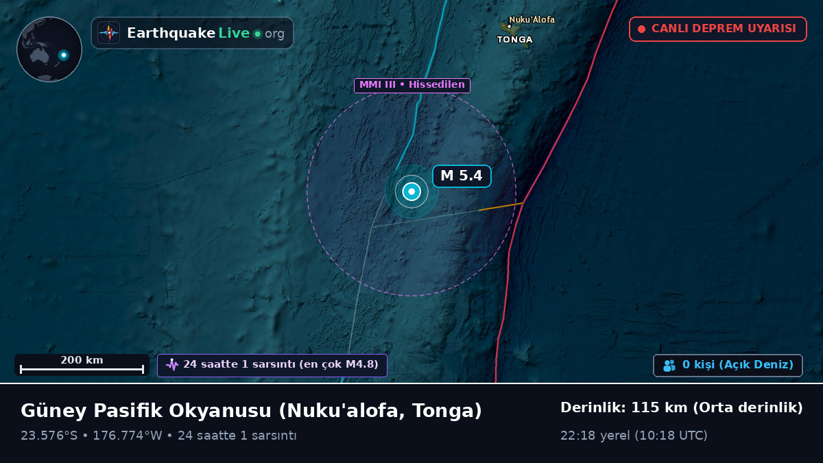 Güney Pasifik Okyanusu (Tonga)