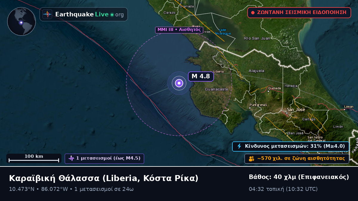 Καραϊβική Θάλασσα (Κόστα Ρίκα)