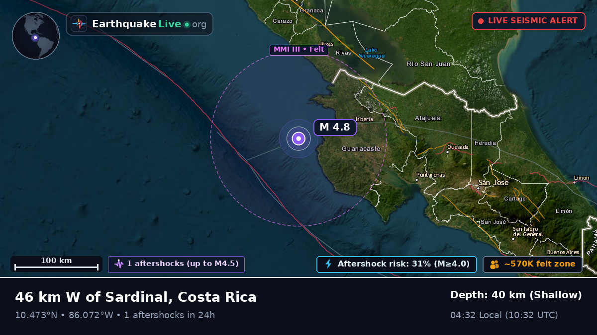 Caribbean Sea (Costa Rica)