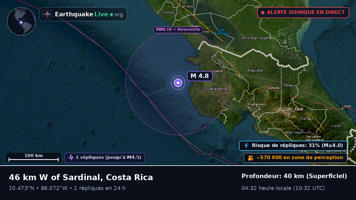 Mer des Caraïbes (Costa Rica)