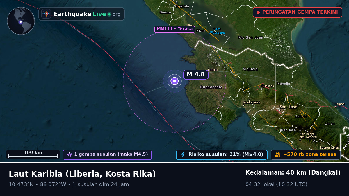 Laut Karibia (Kosta Rika)
