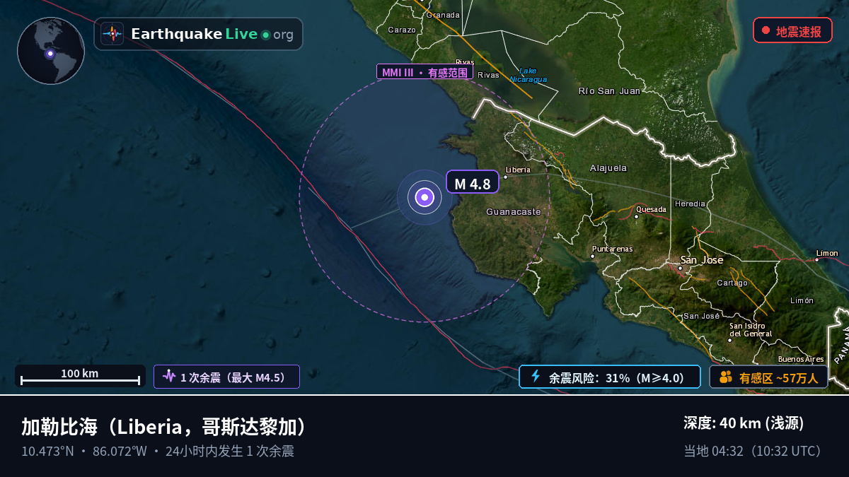 加勒比海 (哥斯达黎加)